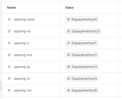Variável de espaçamento na landing page low cost da INGAGE